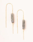 Rectangle Stone Thread Earring